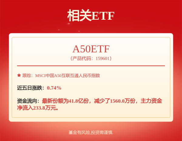 实配网配资 龙腾光电扩大研发投入  盈利能力持续修复迎接行业拐点