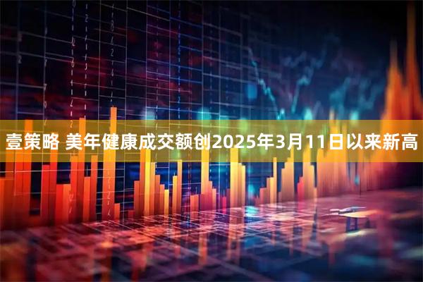 壹策略 美年健康成交额创2025年3月11日以来新高